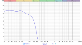 EQ Subs Psycho 2.png EQ Subs Psycho 2.png