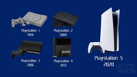 Sony-PlayStation-Evolution-NoypiGeeks.jpg
